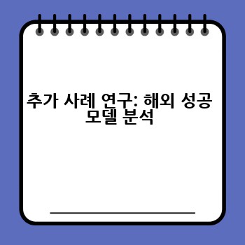 추가 사례 연구: 해외 성공 모델 분석