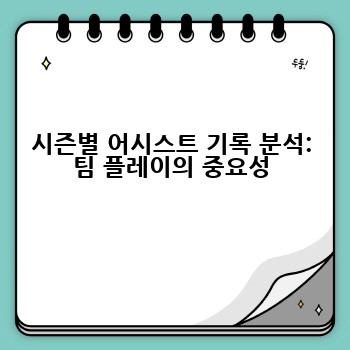 시즌별 어시스트 기록 분석: 팀 플레이의 중요성