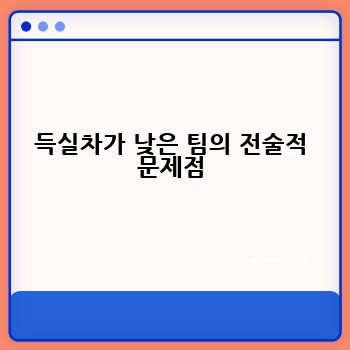 득실차가 낮은 팀의 전술적 문제점