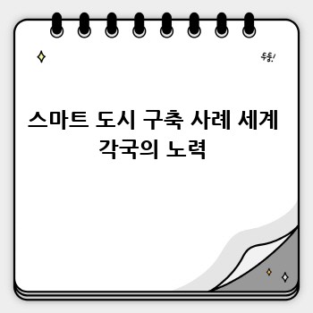 스마트 도시 구축 사례 세계 각국의 노력